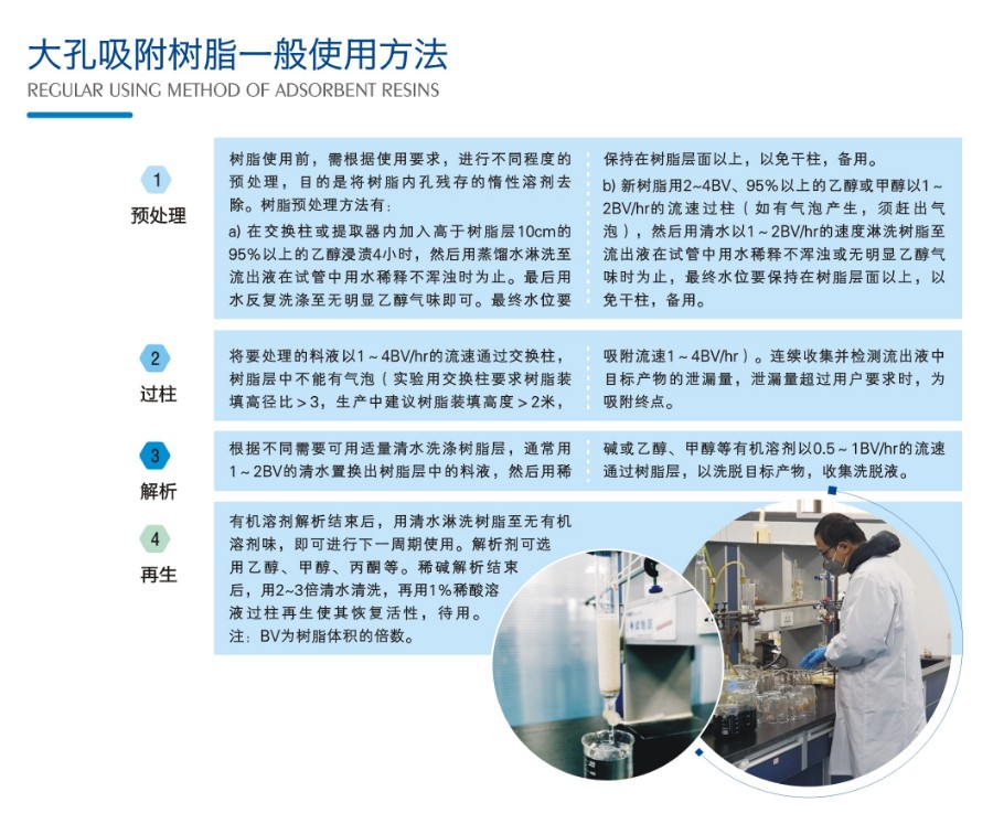 PA尊龙凯时·（中国）官网
产品一般使用方法及注意事项